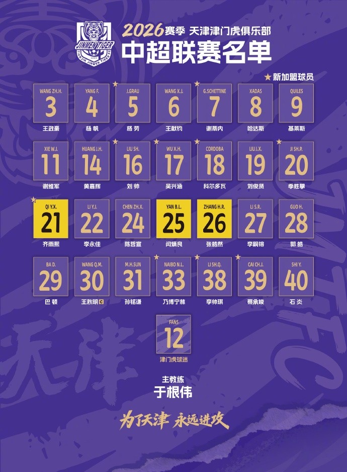 KAIYUN-出征新赛季！ 2026怡宝中超联赛球员名单